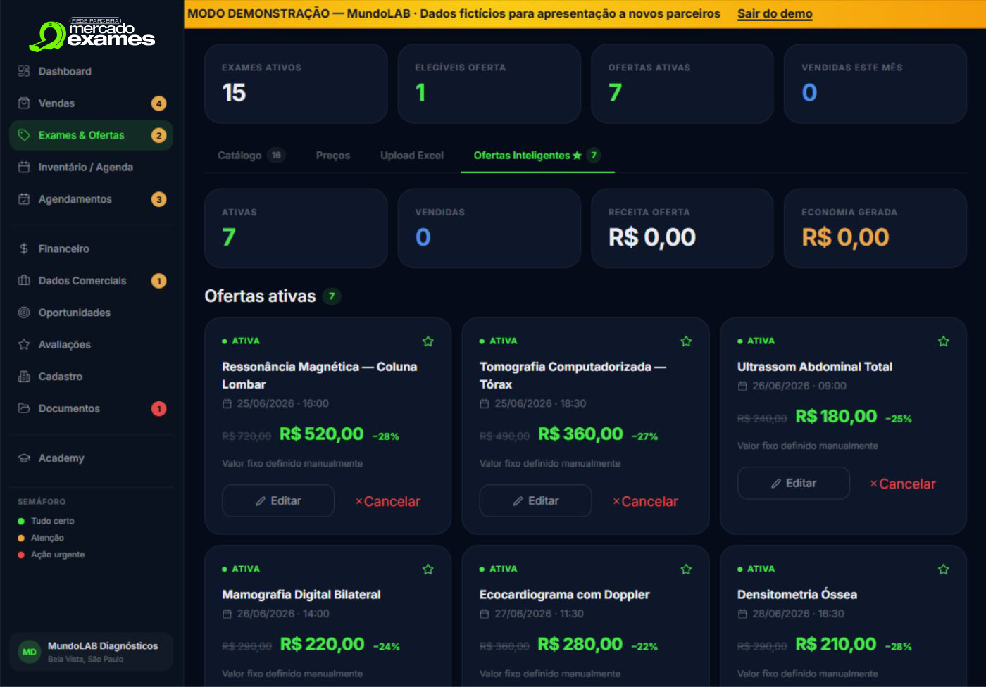 Exames & Ofertas — ofertas ativas com desconto e economia gerada